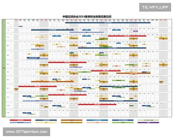 中超联赛2025赛季正式揭幕 足协公布完整赛历与重要赛事安排 中超联赛2025赛季正式揭幕 足协公布完整赛历与重要赛事安排